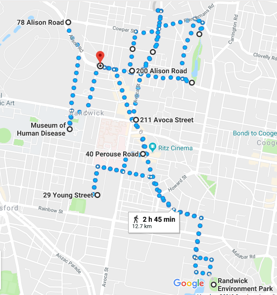 Randwick Walk Map